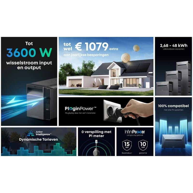Anker SOLIX Solarbank 3 E2700 Pro Heimspeicher, 16,2 kWh, 3,6 kW – Ansicht 3
